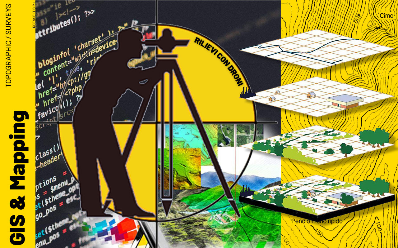 GIS & Mapping